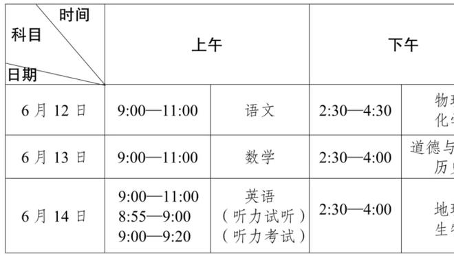 让他罚球等于送分！安芬尼-西蒙斯本赛季罚球25罚全中